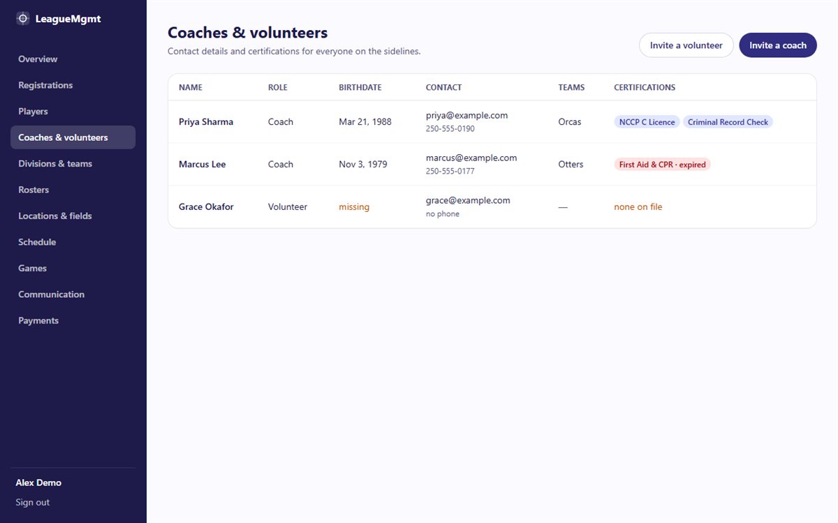Coaches and volunteers directory with contact details and certification status